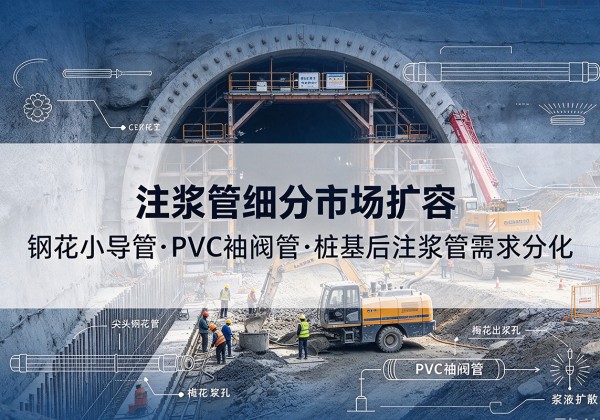 杂多注浆管细分市场扩容，隧道钢花小导管、PVC 袖阀管、桩基后注浆管需求分化